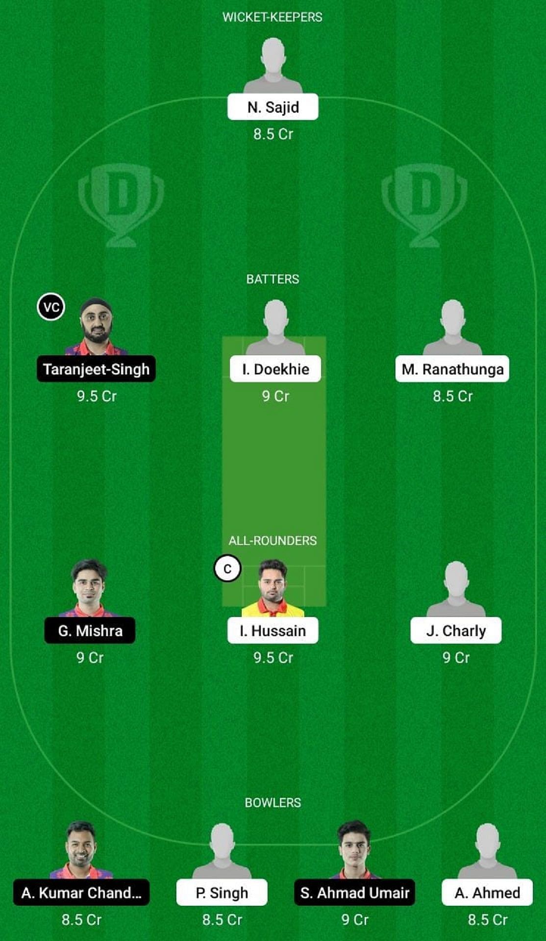 BAN vs CLJ Dream11 Fantasy Suggestion #1