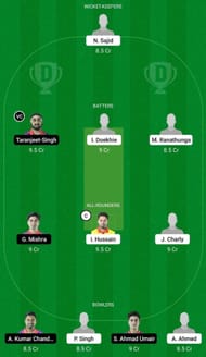 BAN vs CLJ Dream11 Fantasy Suggestion #1