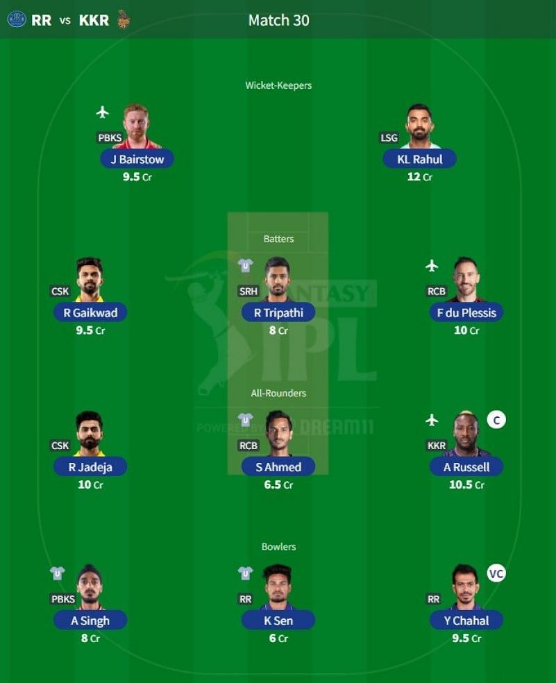 Best IPL Fantasy team for Match 30 - RR vs KKR