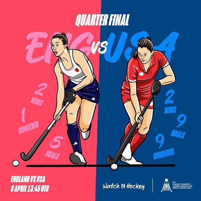 FIH Hockey Women's Junior World Cup 2022 India vs Korea quarterfinals