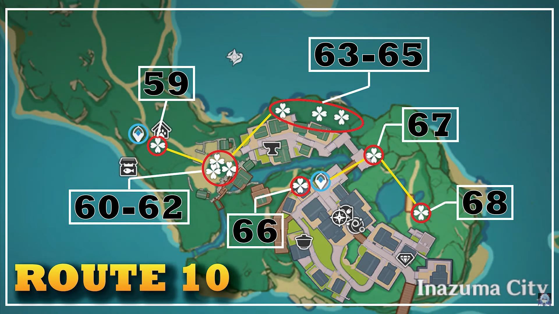 Farming Route 10 - Inazuma City (Image via HoYoverse)