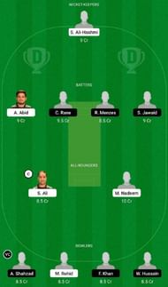 TVS vs DUA Dream11 Fantasy Tip #1