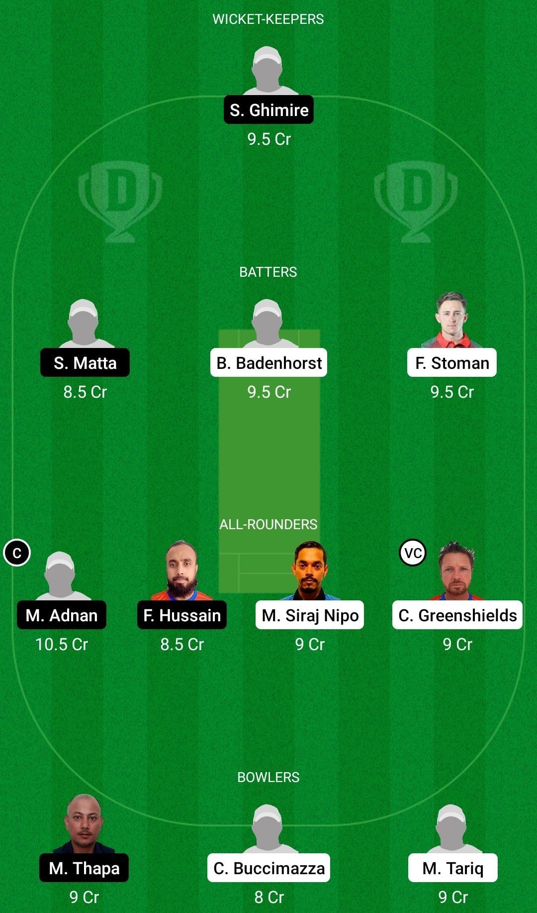 Dream11 Team for Oeiras vs Gorkha 11 - ECS T10 Cartaxo 2022 Semi-final 1.