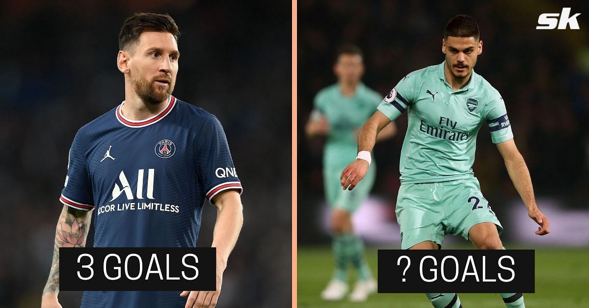 5 defenders you wouldn&#039;t believe have scored more league goals than Lionel Messi this season
