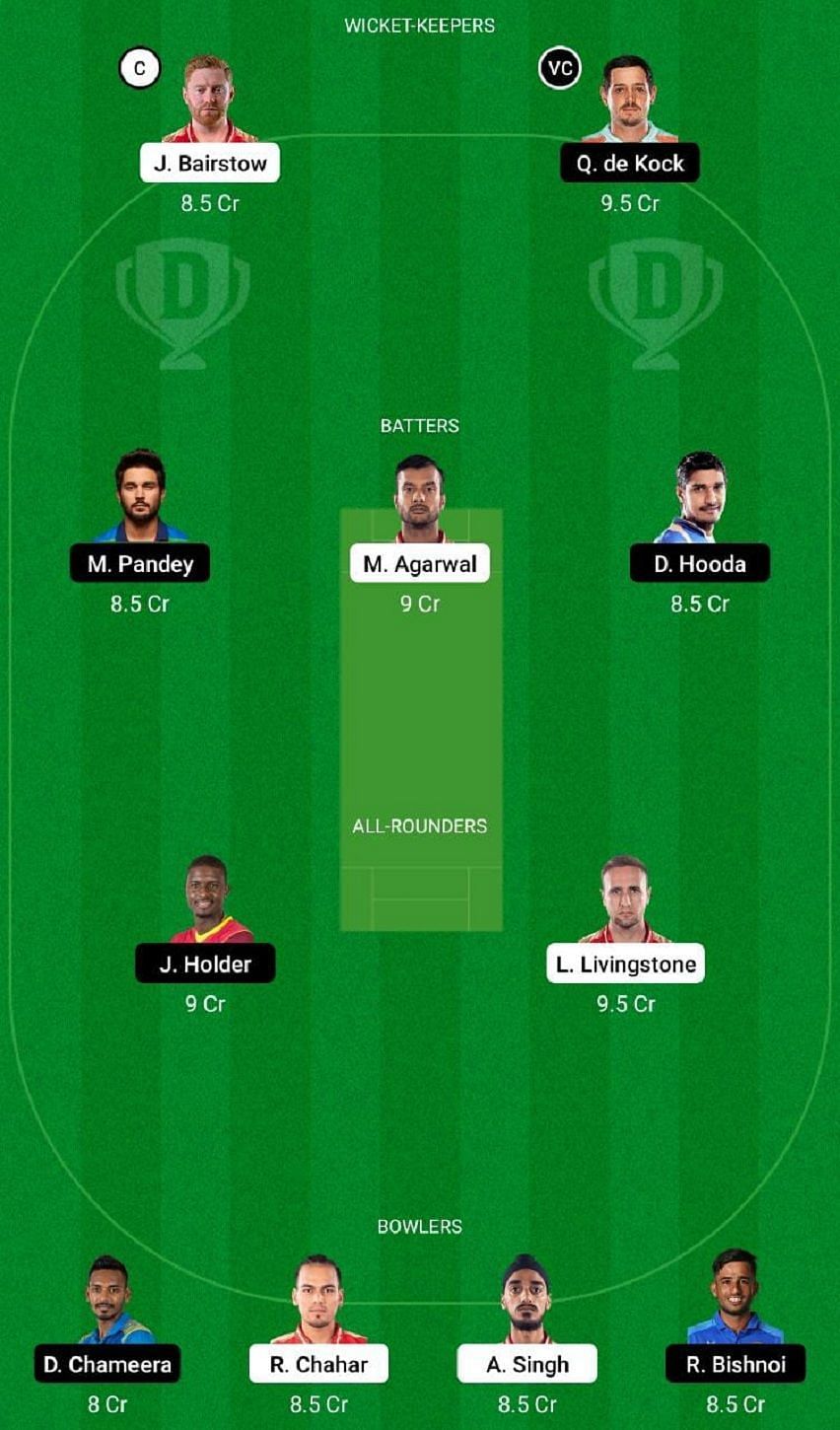 PBKS vs LKN Dream11 Fantasy Tip #2 - IPL 2022