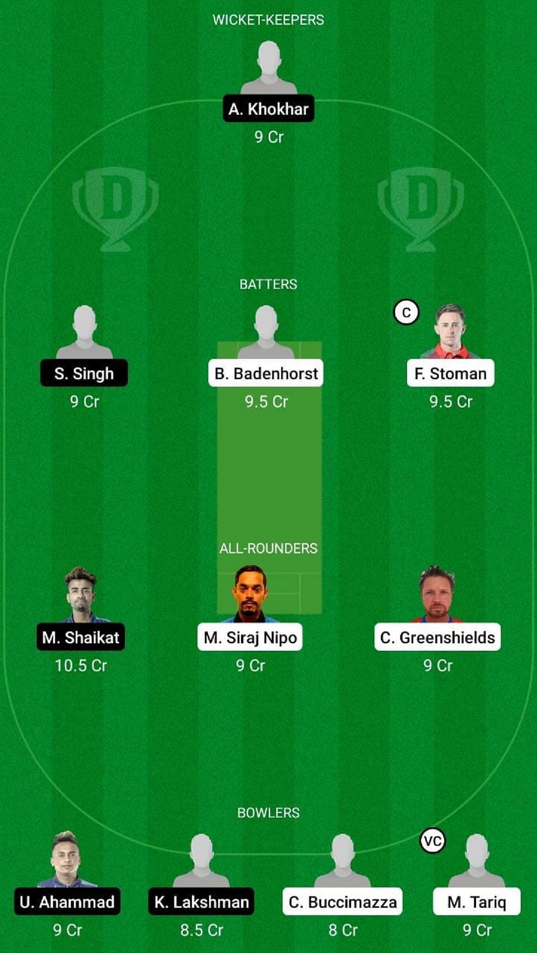 OEI vs IR Dream11 Fantasy Suggestion #2