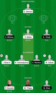 GOR vs BTP Fantasy Suggestion Team 1