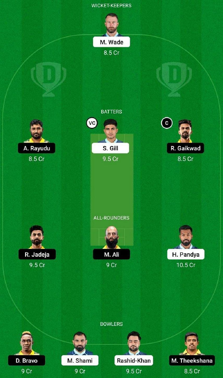 Gt Vs Csk Dream11 Prediction Fantasy Cricket Tips Todays Playing 11 And Pitch Report For Ipl 