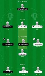 Dream11 Team for Kulikawn Cricket Club vs Ramhlun Venglai Cricket Club - Mizoram Cricket League 2022