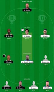 GG vs BLB Dream11 Fantasy Tip #1 - Spice Isle T10 League 2022