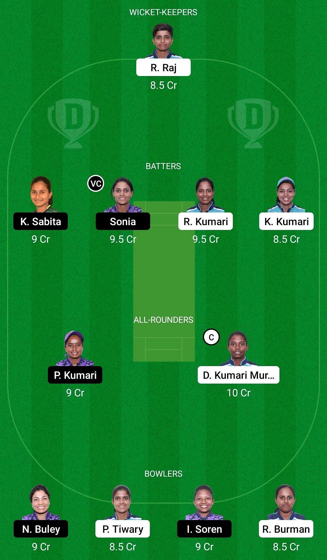 Deam11 Team for Bokaro Blossoms vs Jamshedpur Jasmines - Jharkhand Women&rsquo;s T20 Trophy 2022