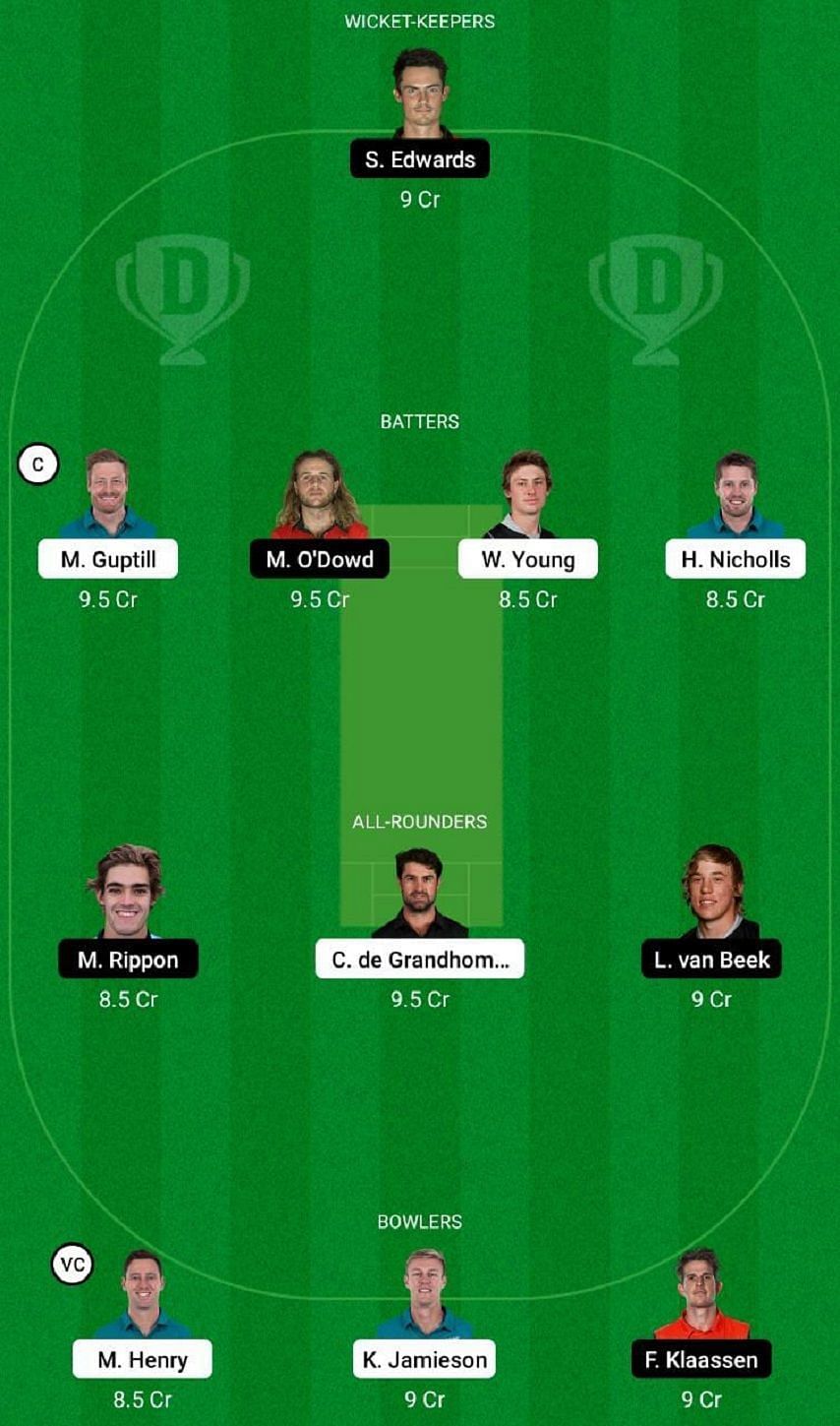 NZ vs NED Dream11 Fantasy Tip #2