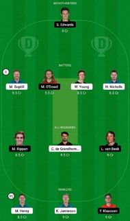 NZ vs NED Dream11 Fantasy Tip #2