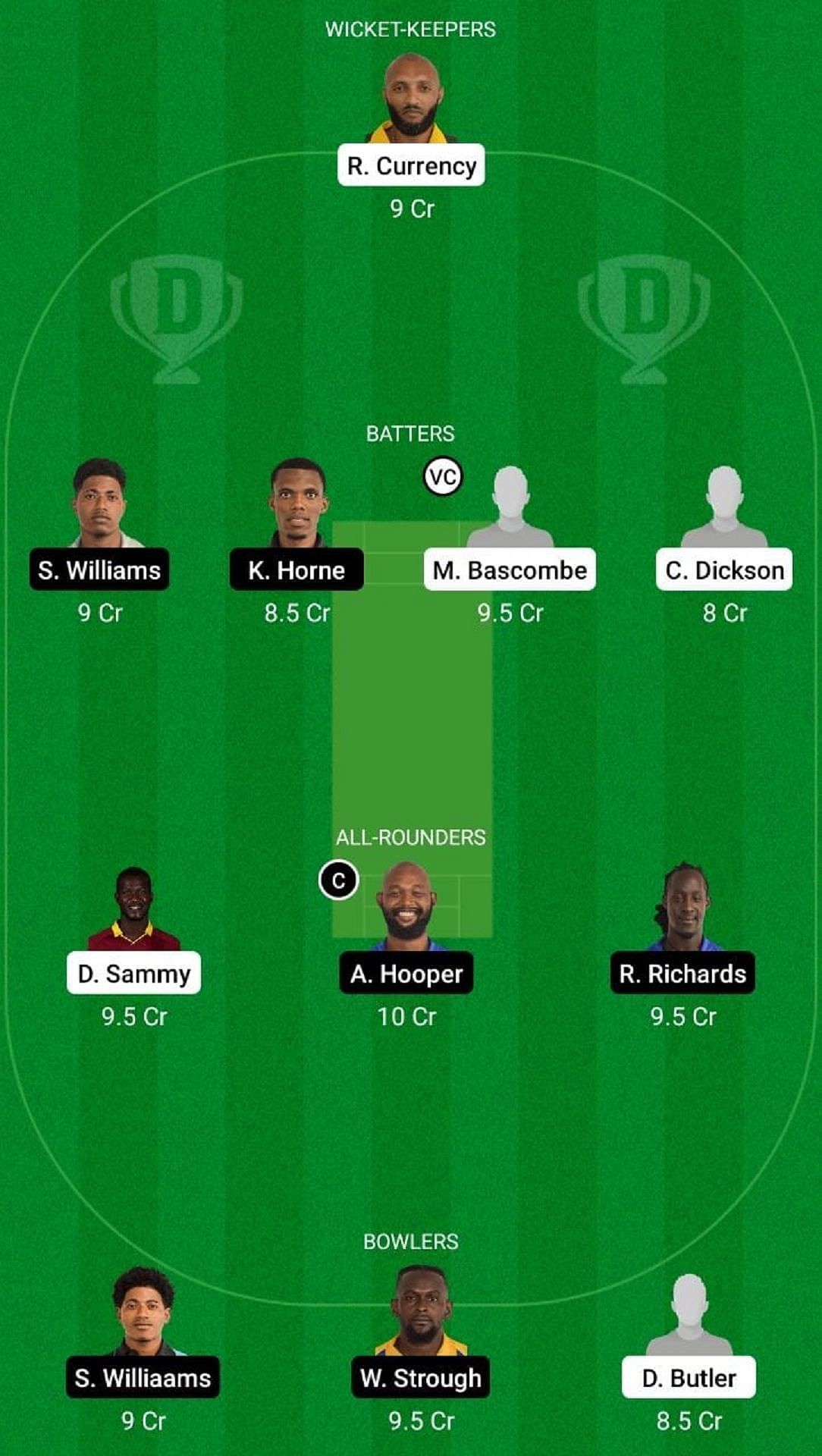 PRS-XI vs BTR Dream11 Fantasy Suggestion #1