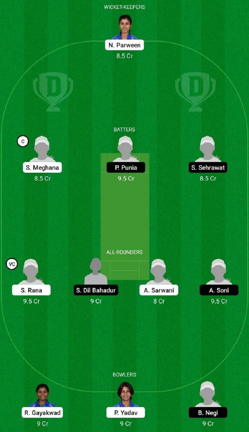 RAI-W vs DEL-W Dream11 Fantasy Tip #2 - Senior Women's T20 2022