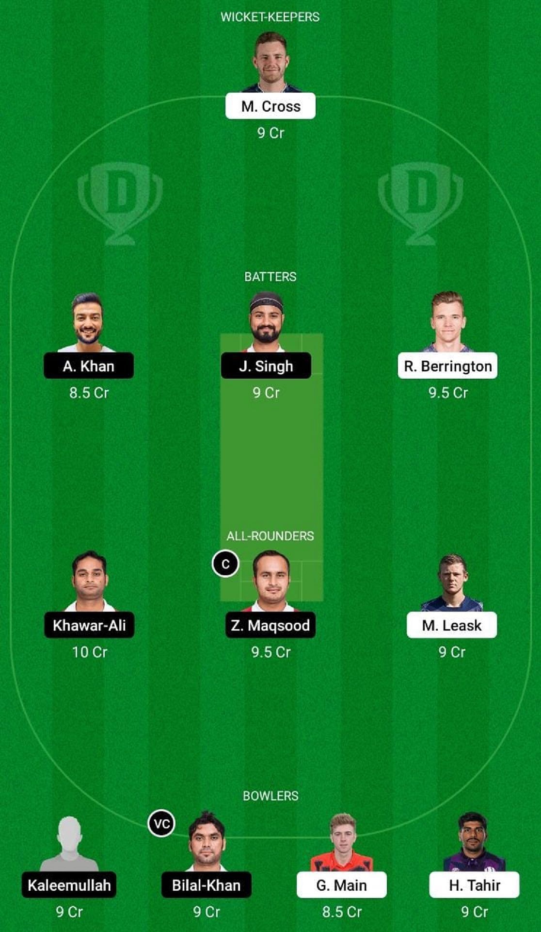 SCO vs OMN Dream11 Fantasy Suggestion #1 - ICC Men's Cricket World Cup League 2