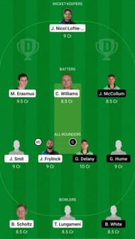 NAM vs IR-A Dream11 Prediction