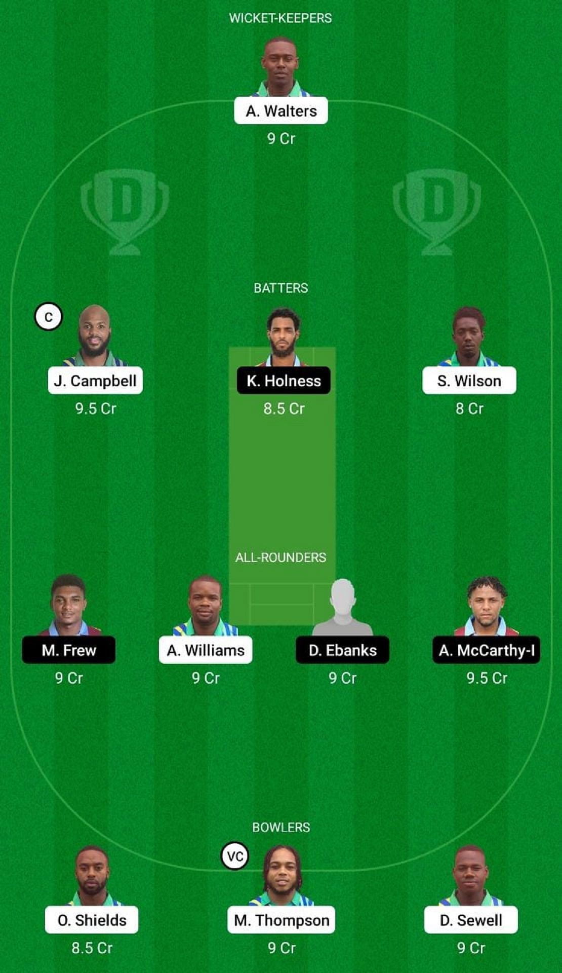 UNS vs CWA Dream11 Fantasy Suggestion #2