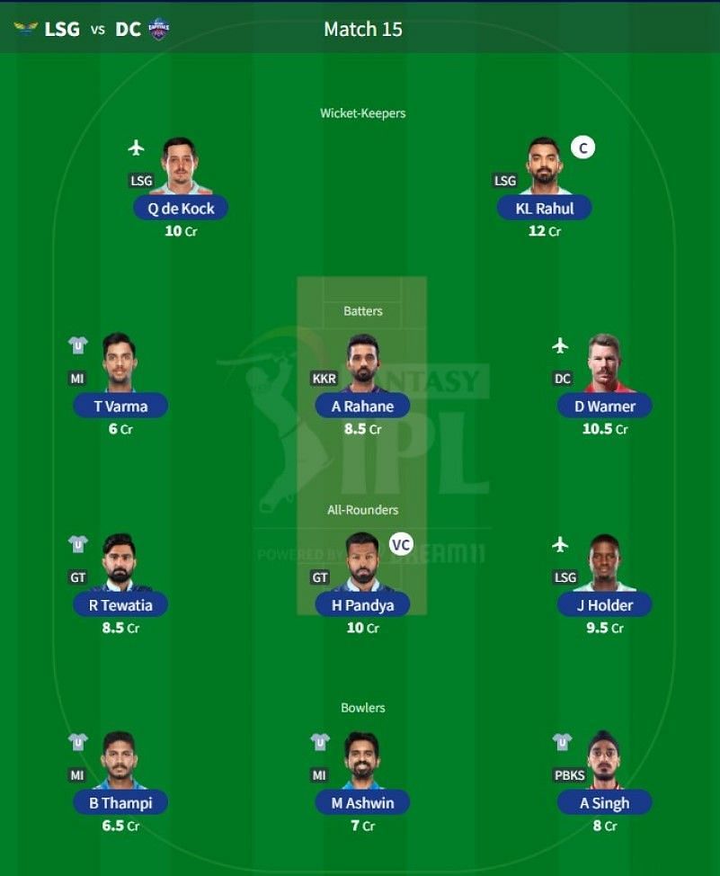 Best IPL Fantasy team for Match 15 - LSG vs DC