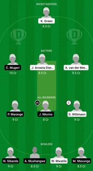 NAM-W vs ZM-W Dream11 Prediction - Namibia Women's Tri-series