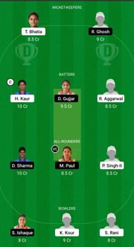 PUN-W vs BEN-W Dream11 Prediction: Senior Women's T20 2022.
