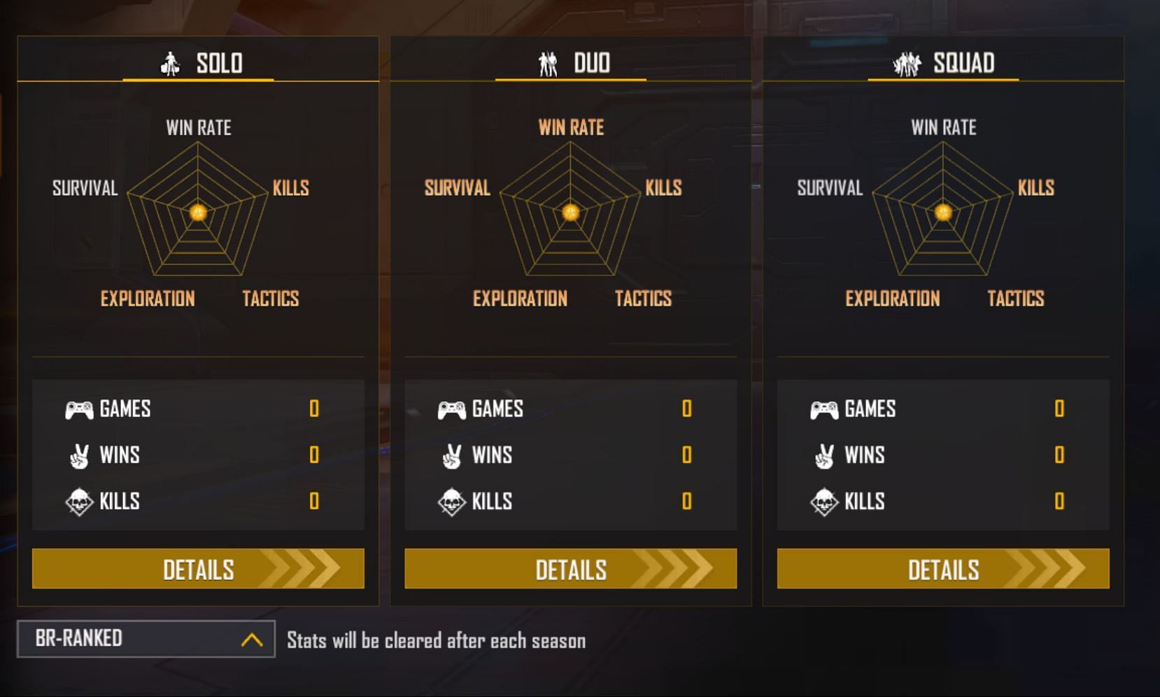 Total Gaming has no matches yet (Image via Garena)