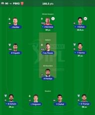 IPL Fantasy team suggested for Match 23 - MI vs PBKS.