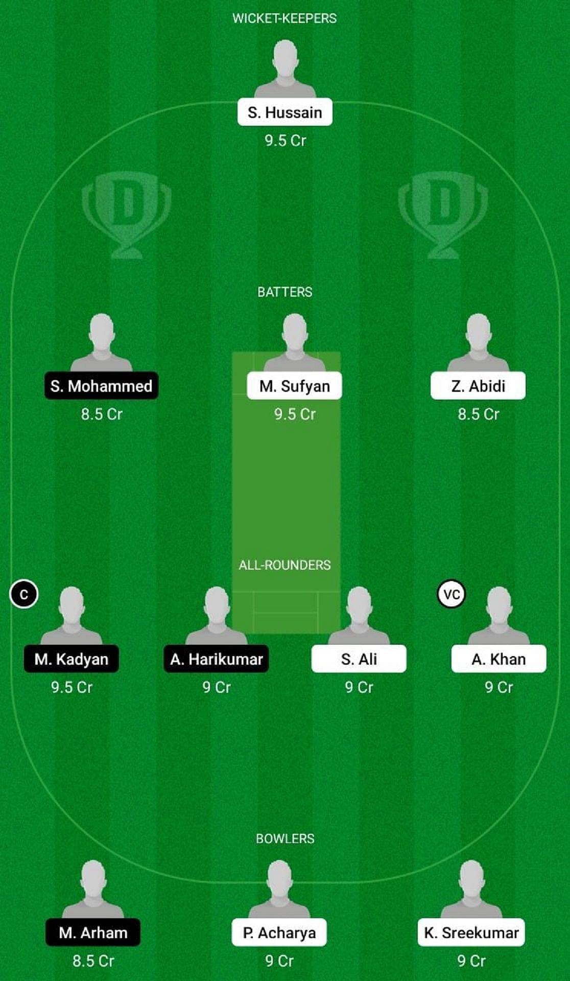 PLO vs PLE Dream11 Fantasy Suggestion #2