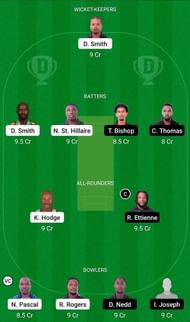 BLB vs CP Fantasy Suggestion Team 2