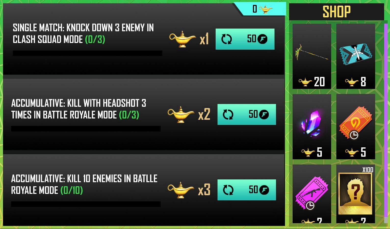 List of missions and rewards