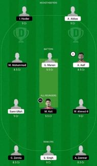 ACCB vs BUG Dream11 Fantasy Tip #2 - ECS T10 Romania League 2022