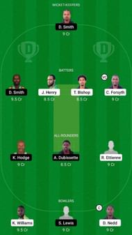 CC vs BLB Dream11 Fantasy Suggestion #2