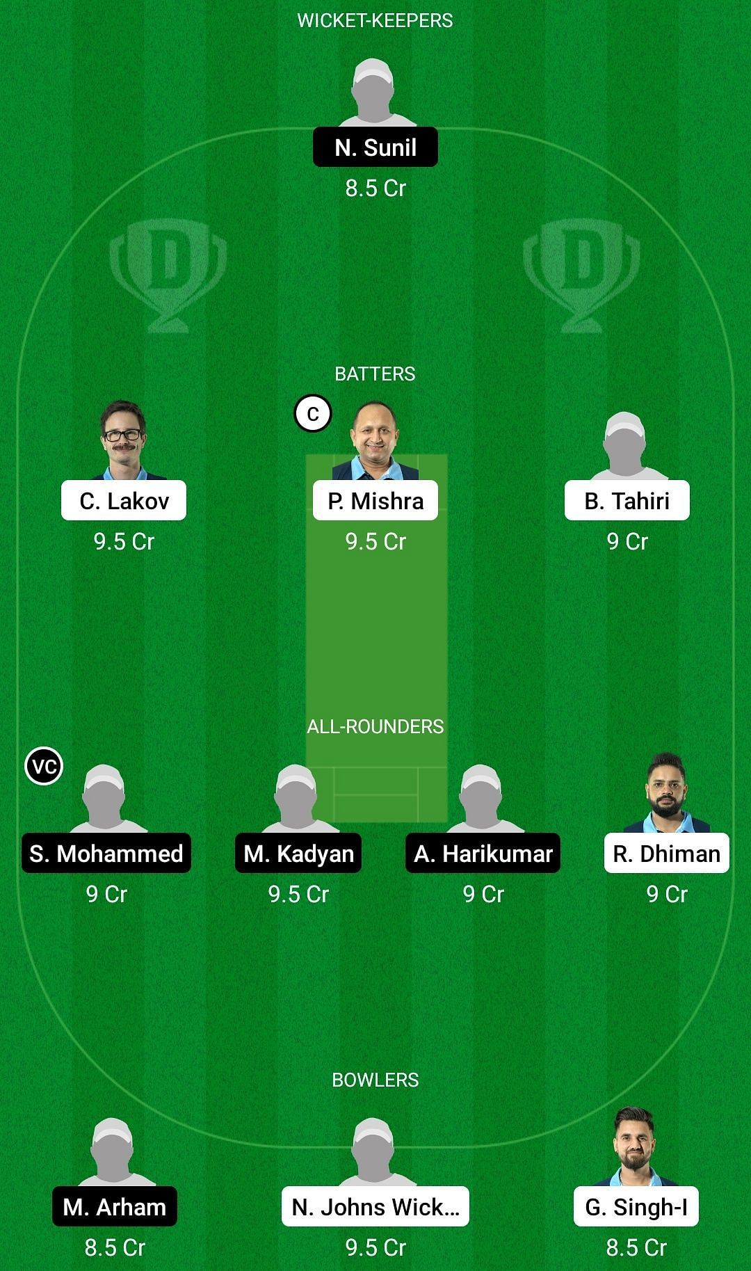 Dream11 Team for ECS Bulgaria 2022 Qualifier 2.