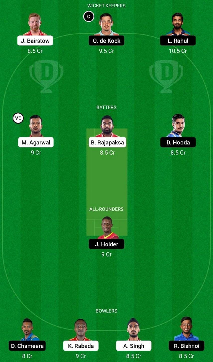 PBKS vs LSG Dream11 Fantasy Tip #1 - IPL 2022