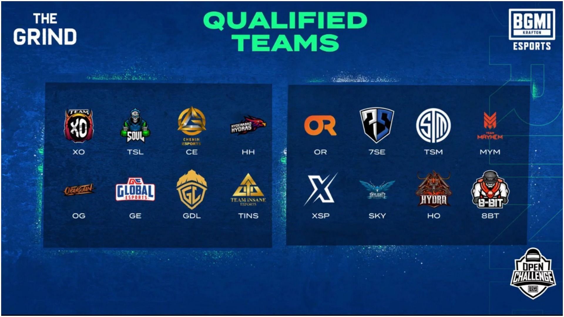Going through the list of qualified teams for BMOC The Grind League Stages (Image via YouTube/Battlegrounds Mobile India)