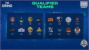 All qualified teams in BMOC The Grind League Stages
