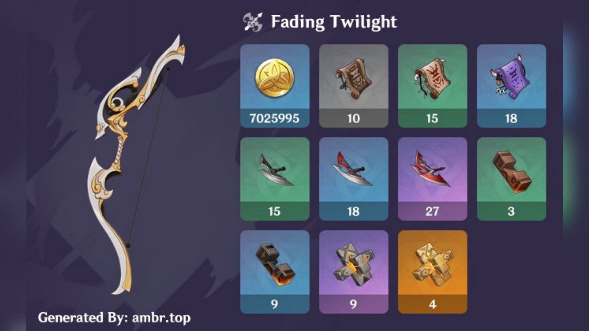 Ascension Materials for Fading Twilight (Image via HoYoverse)