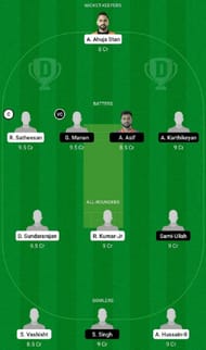 UNI vs ACCB Dream11 Fantasy Tip #1 - ECS T10 Romania League 2022