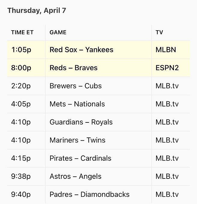 MLB games today: Full TV schedule for 2022 Opening Day baseball on