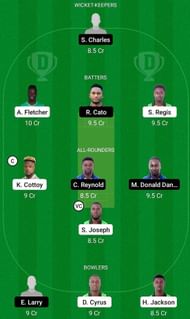 NW vs GG Fantasy Suggestion Team 2