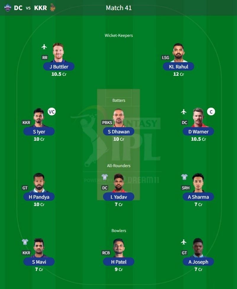 Best IPL Fantasy team for Match 41 - DC vs KKR