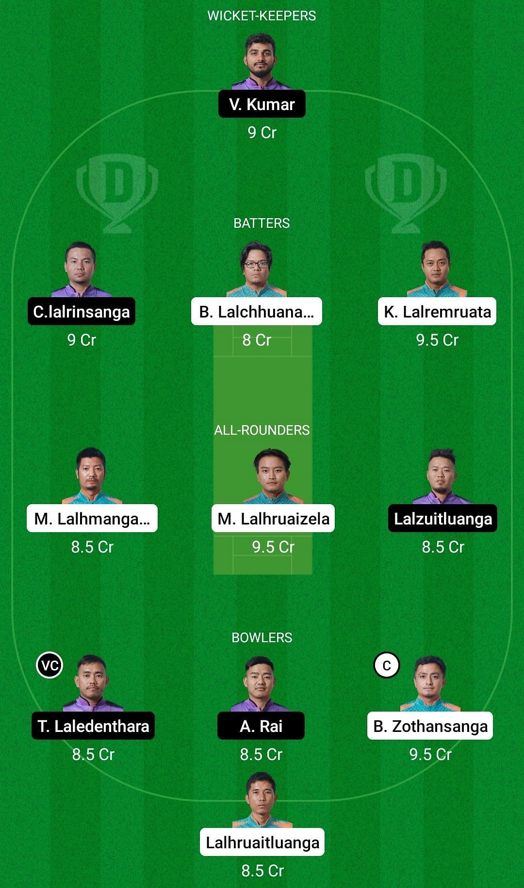 Dream11 Team for Chanmarians Cricket Club vs Kulikawn Cricket Club - Mizoram Cricket League 2022.