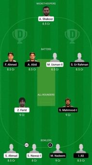 FM vs TVS Dream11 Fantasy Suggestion #1