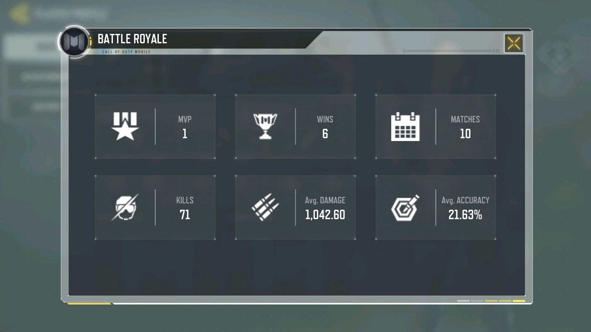 Piyush Joshi also has great stats in the Battle Royale mode (Image via Activision)
