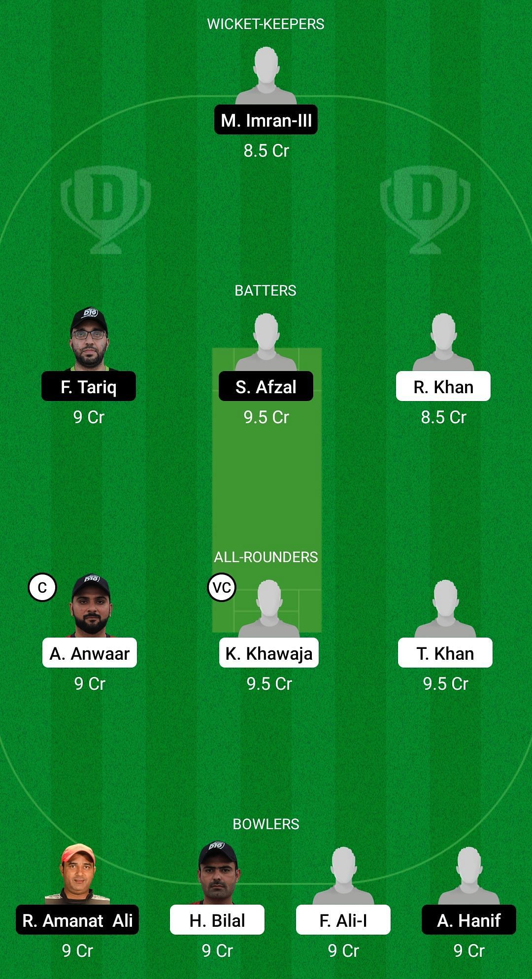 MEM vs FDD Dream11 Prediction - Sharjah Ramadan T10 League