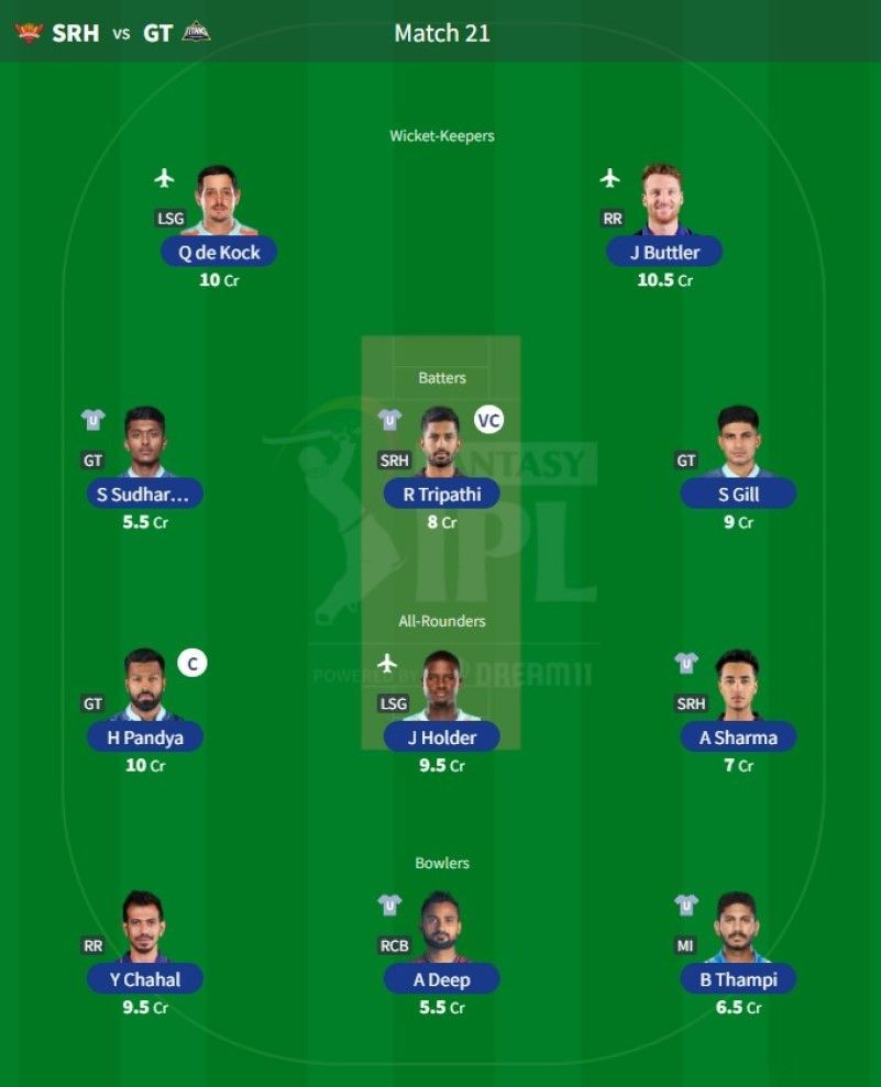 Best IPL Fantasy team for Match 21 - SRH vs GT.