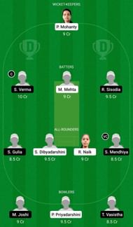 Dream11 Team for Odisha Women vs Haryana Women - Senior Women’s T20 League 2022.