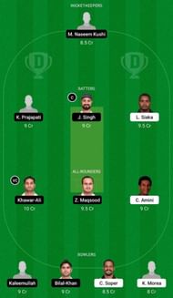 PNG vs OMN Dream11 Fantasy Suggestion #2