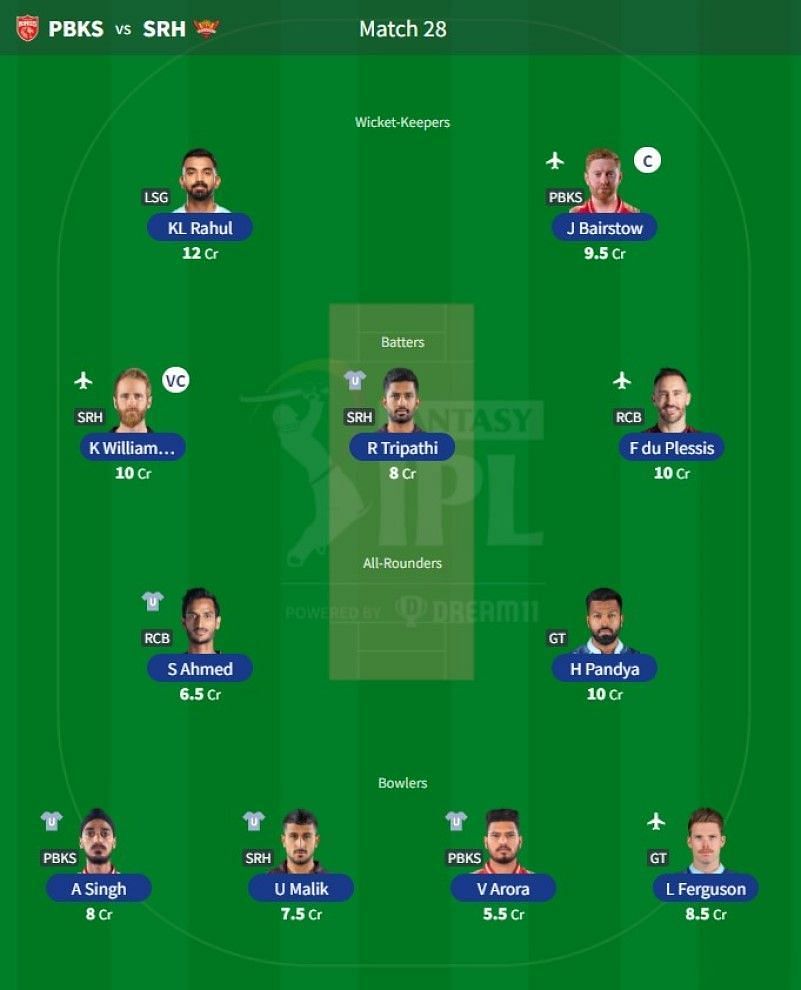 IPL Fantasy team suggested for Match 28 - PBKS vs SRH