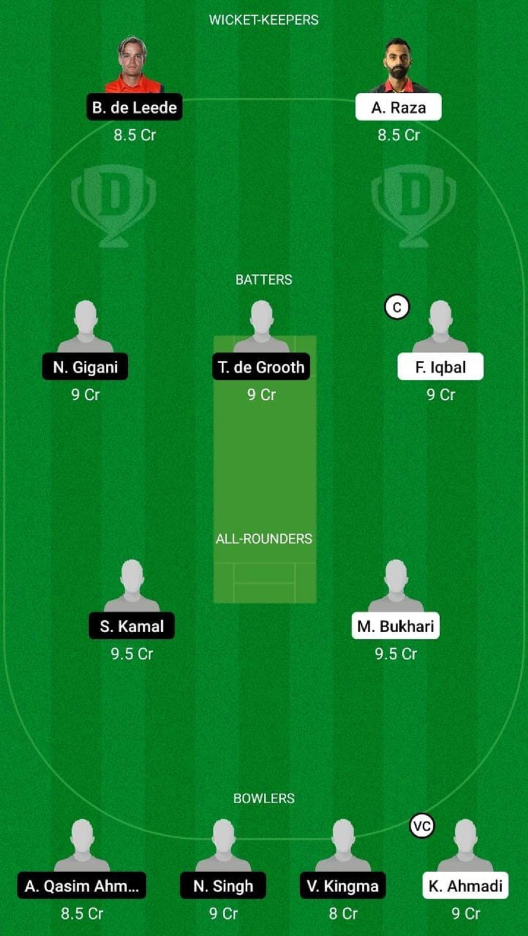 SPC vs VCC Dream11 Fantasy Suggestion #2